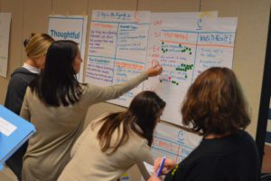 Teachers work together at professional development session