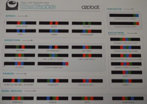 Ozobot Code Sheets  Classroom coding, Teaching coding, Coding