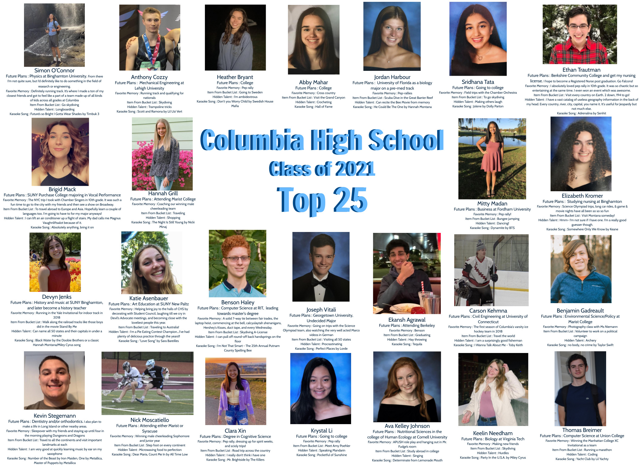 Columbia Class of 2021 Top 25