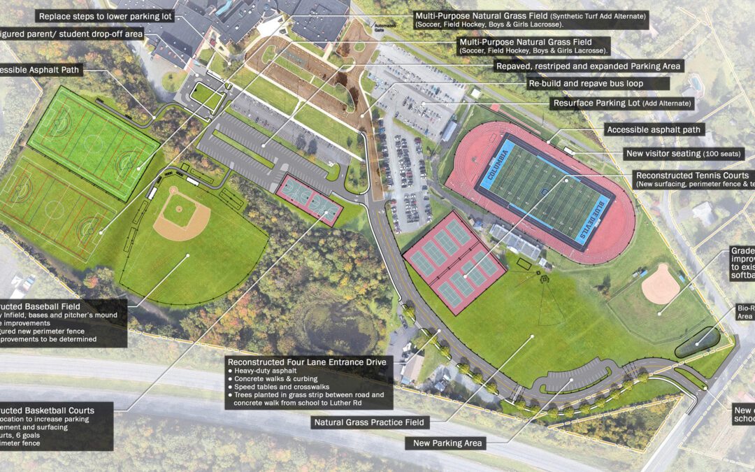 East Greenbush CSD Proposes Capital Project for Public Vote on May 21