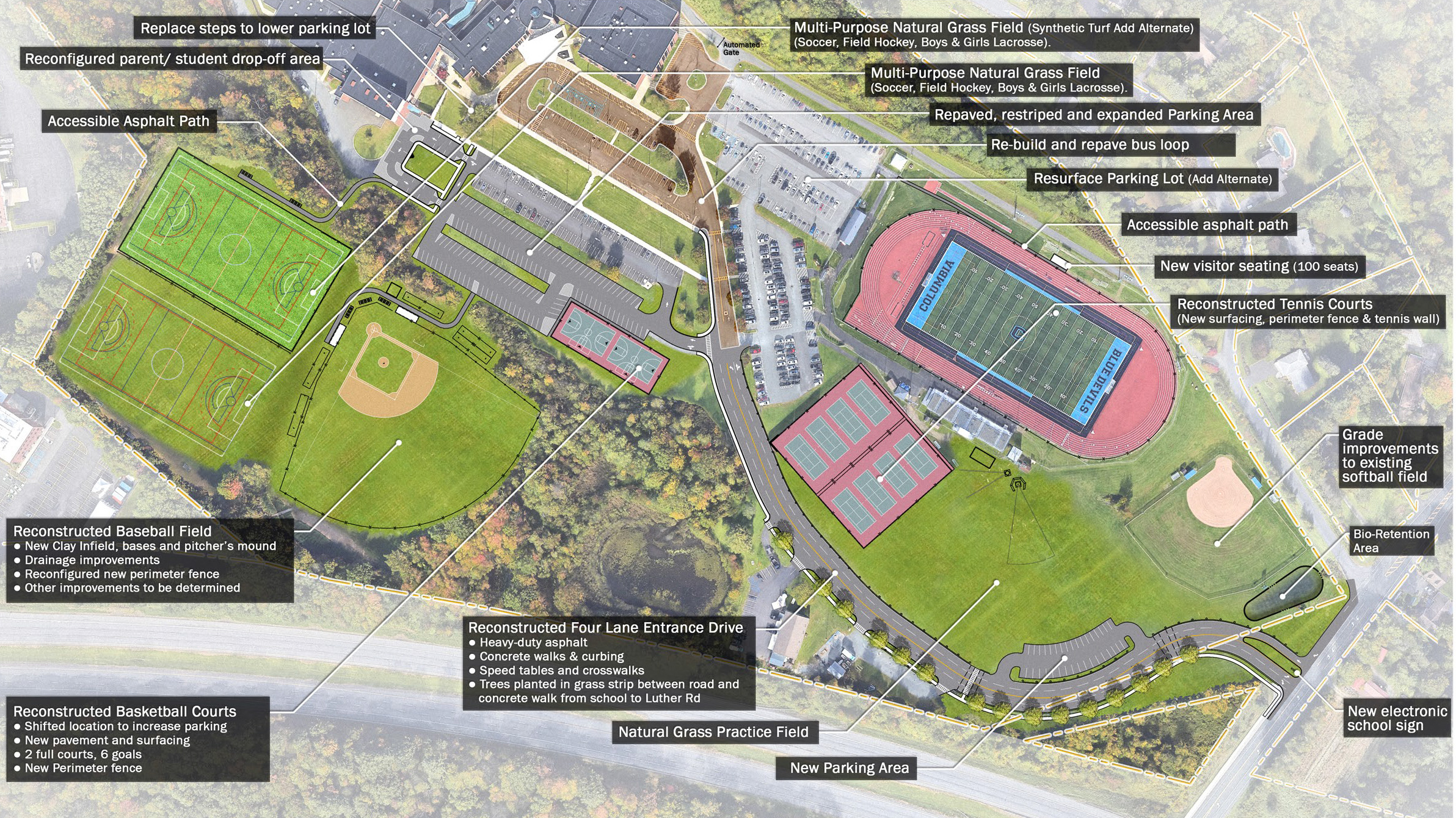 Columbia High School site map