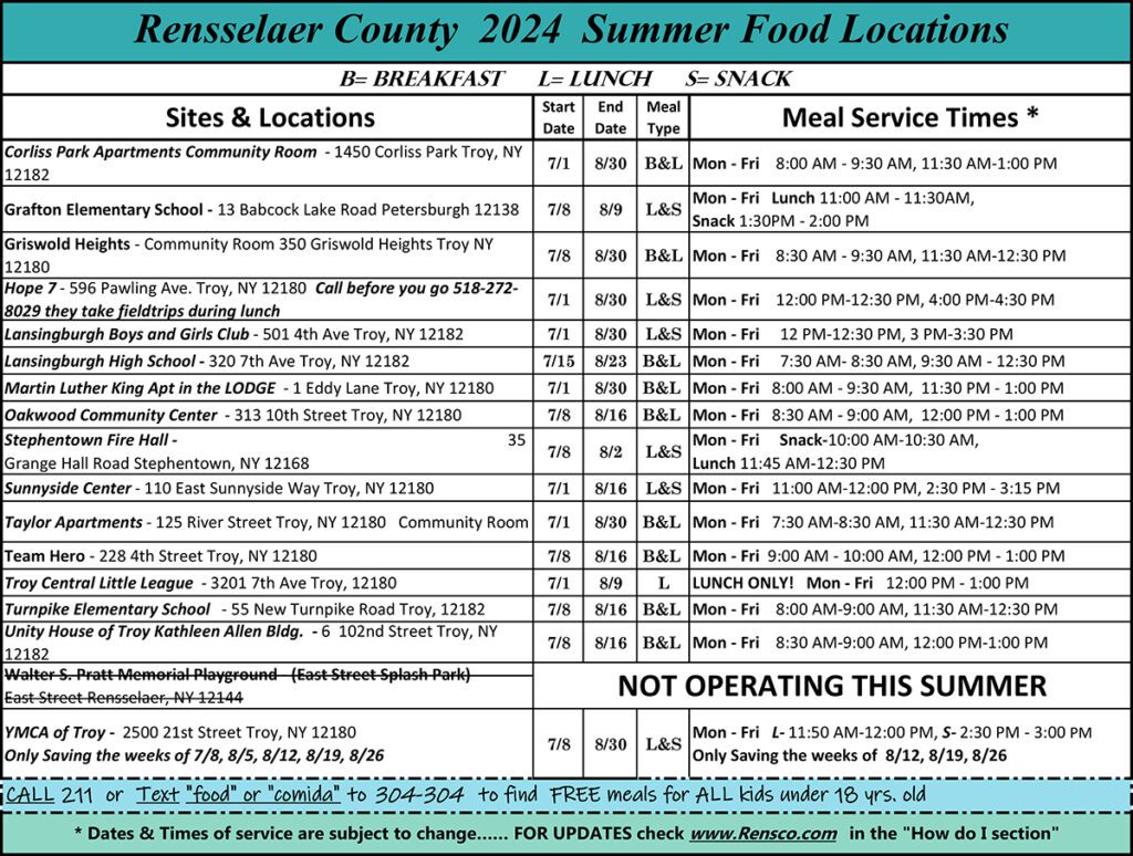 2024 Feeding Locations in Rensselaer County Poster