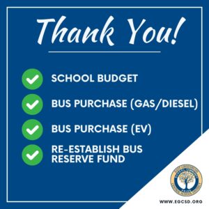 Budget Vote Thank You graphic