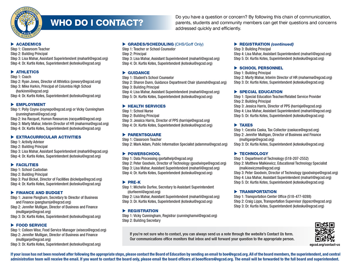 EGCSD Communication Protocol - updated October 2025